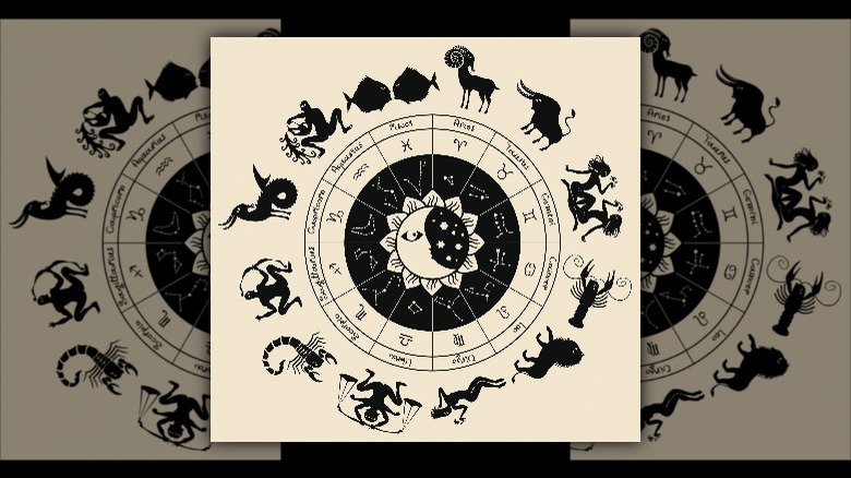 Zodiac wheel and symbols
