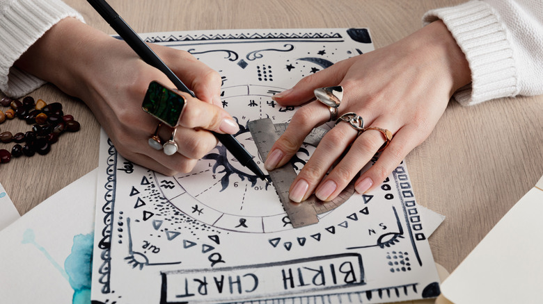 Hands mark birth chart
