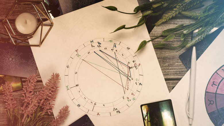 Birth chart and candle