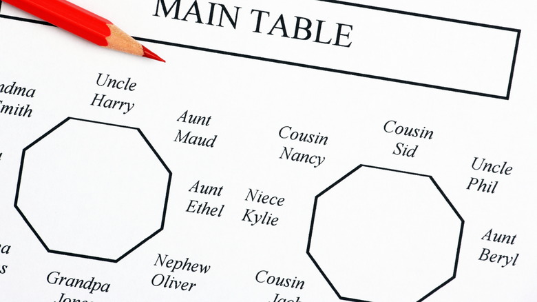 Wedding seating chart