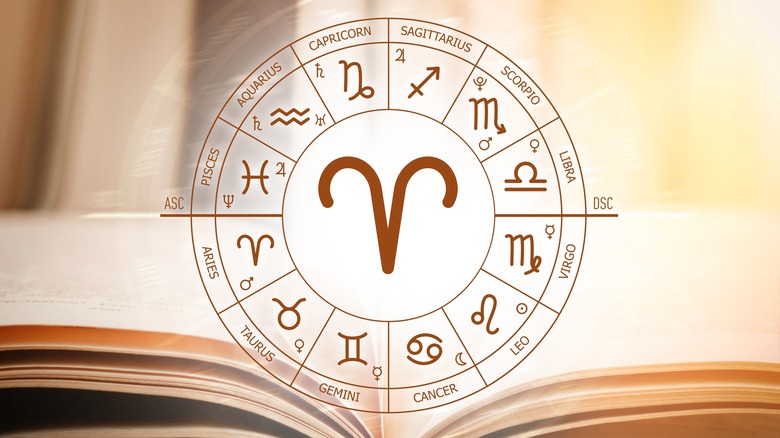 Zodiac wheel featuring Aries symbol