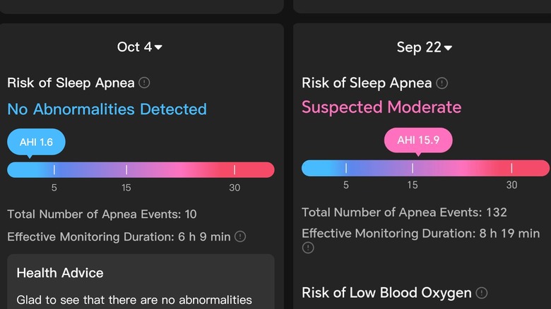 Sleep apnea comparison on RingConn Gen 2