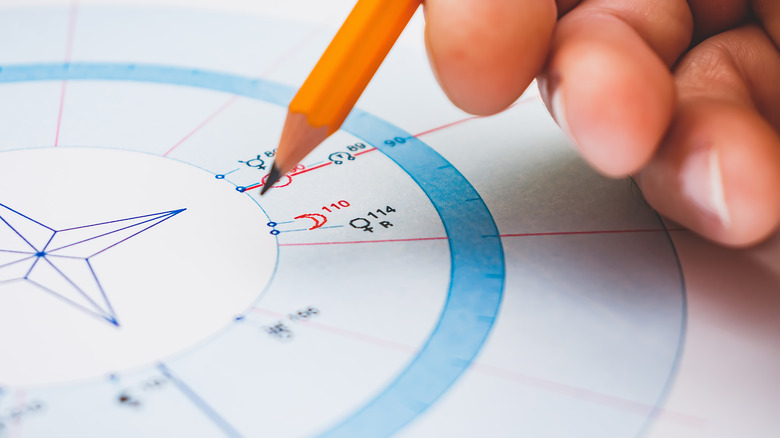 close up on an astrologer calculating a natal chart